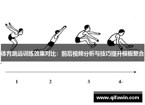 体育跳远训练效果对比：前后视频分析与技巧提升模板整合
