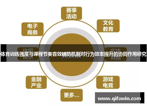 体育训练强度与课程节奏音效辅助机制对行为效率提升的协同作用研究